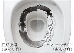 セフィオンテクト