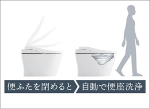 便ふた連動洗浄モード