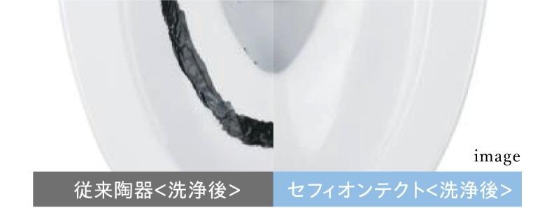 セフィオンテクト