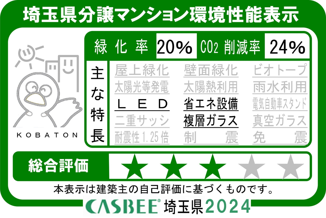 埼玉県分譲マンション環境性能表示
