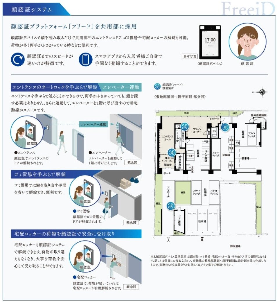 入居者の安心な暮らしを支える、充実のシステム。