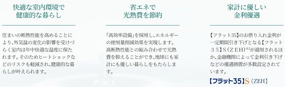 ZEH-M Orientedのメリット