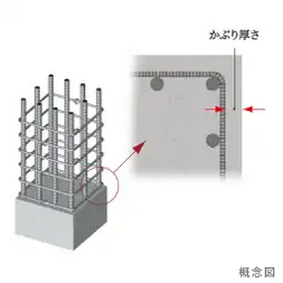 JASS5に準拠した鉄筋のかぶり厚さ