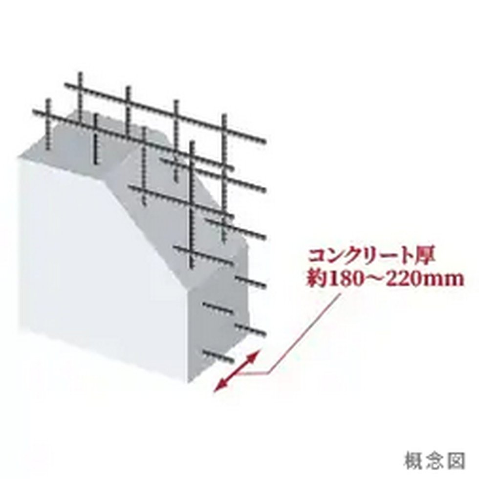 耐震壁にダブル配筋採用