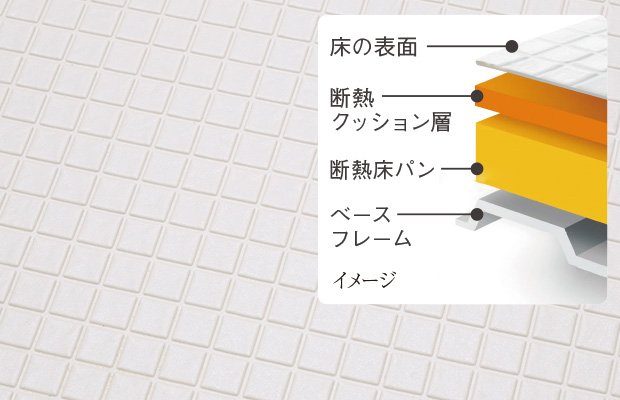 ほっカラリ床