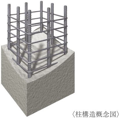 柱構造
