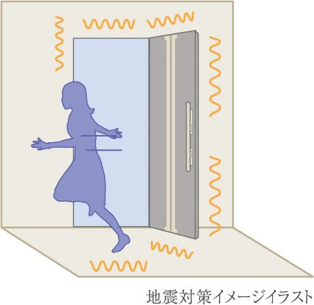 地震対策