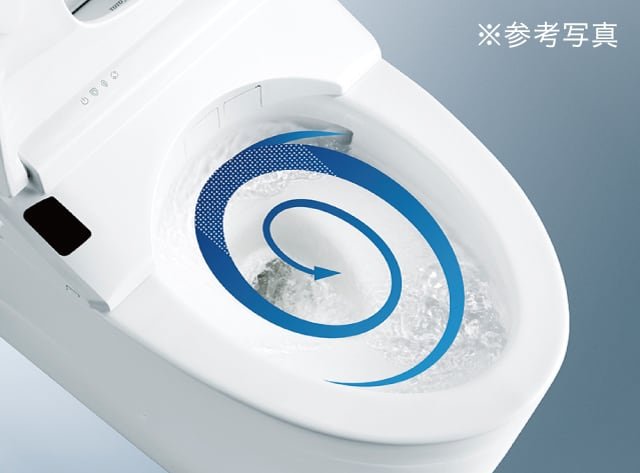トルネード洗浄