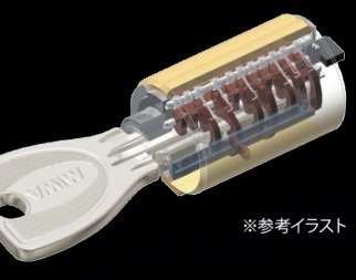 防犯性の高いロータリーシリンダー