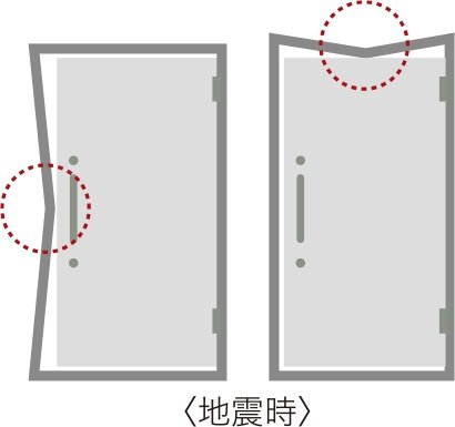 対震仕様玄関ドア