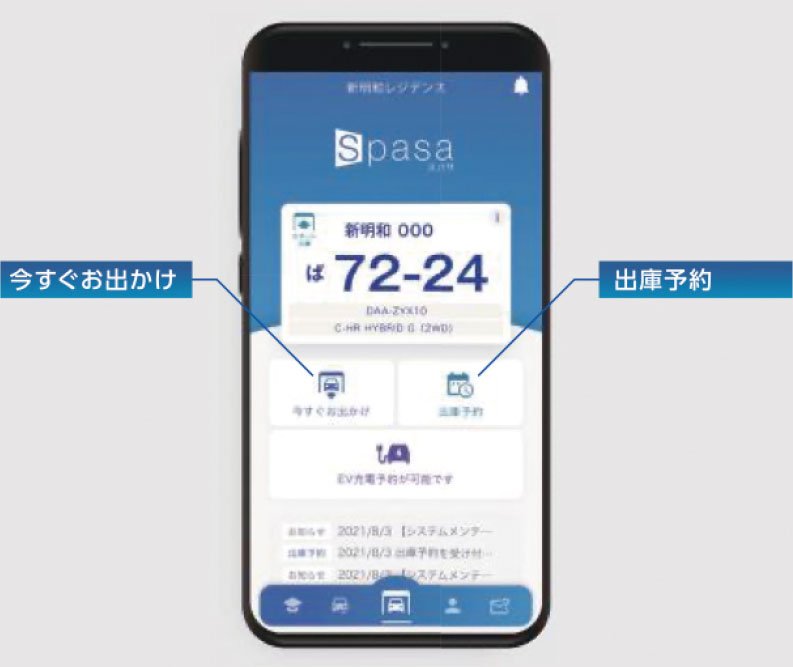 お部屋から車を呼べる!インターホン・スマホで出庫!!