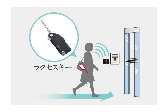 ラクセスキー付オートロック