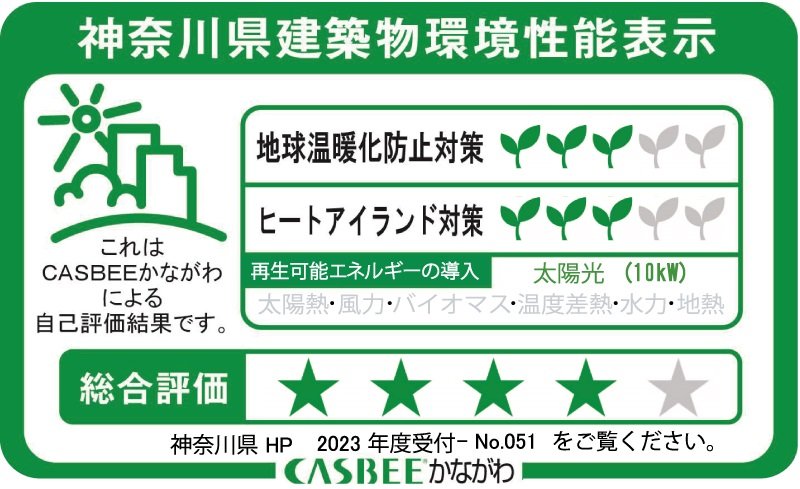 神奈川県建築物環境性能表示