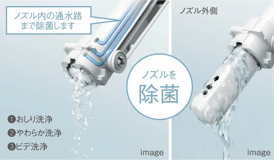 ノズルきれい