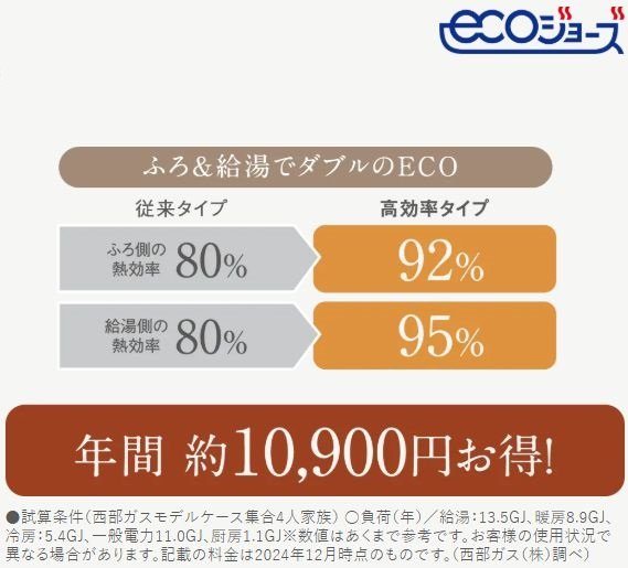 ECOジョーズ