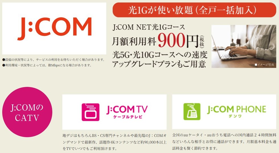J:COMのインターネット・CATV