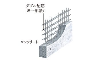 ダブル配筋※一部除く