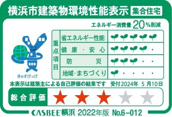 横浜市建築物環境性能表示