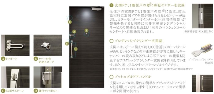 セキュリティの要、防犯性能を高めた玄関ドア
