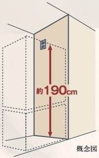 冷蔵庫のコンセントを床から約190cmの高さに設置