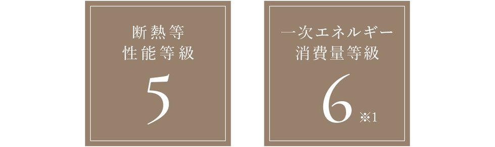 住宅性能表示制度にも対応。