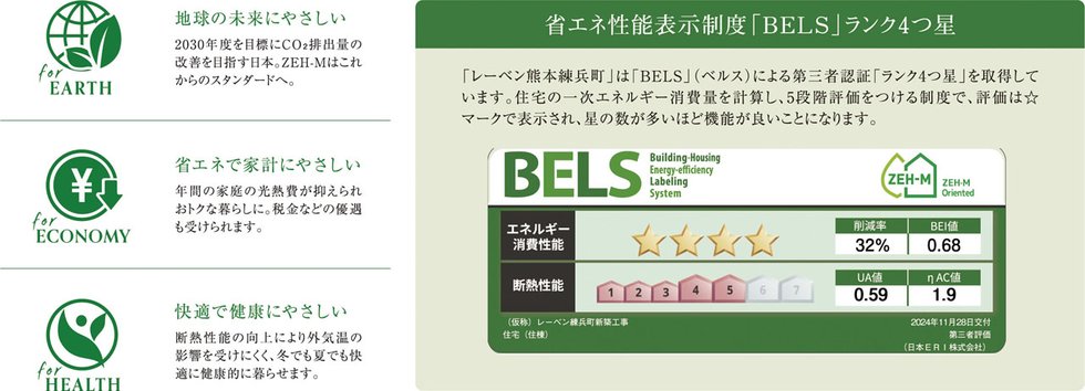 省エネ性能表示制度「BELS」ランク4つ星
