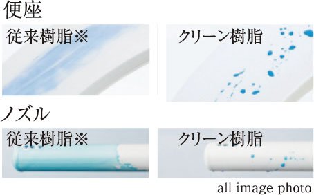クリーン樹脂