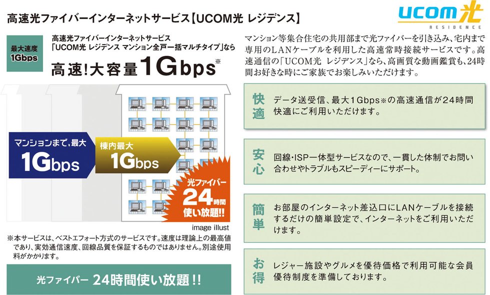 高速光ファイバーインターネットサービス【UCOM光 レジデンス】