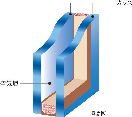 断熱性の高い複層ガラス