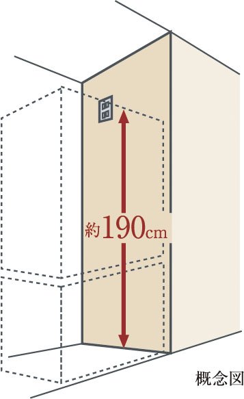 冷蔵庫のコンセントを床から約190cmの高さに設置