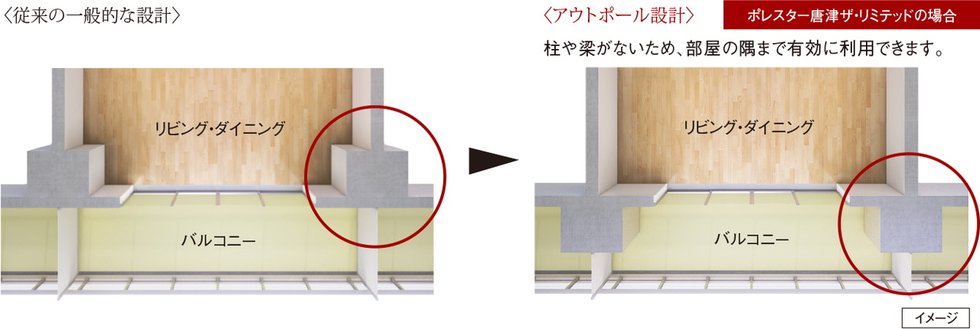 コーナー部がすっきり、アウトポール設計