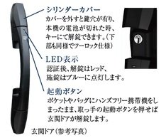 玄関錠