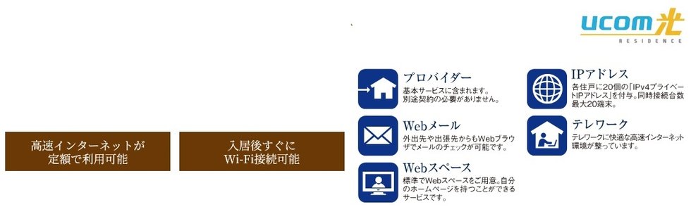 最大1Gbpsのインターネットサービス。UCOM光 レジデンス