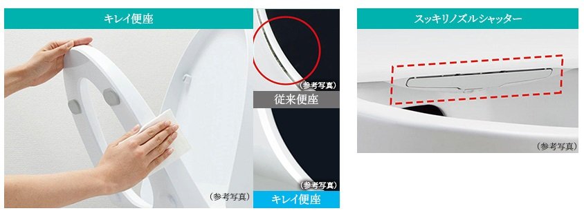 キレイ機能