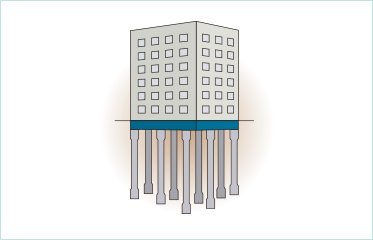 杭基礎