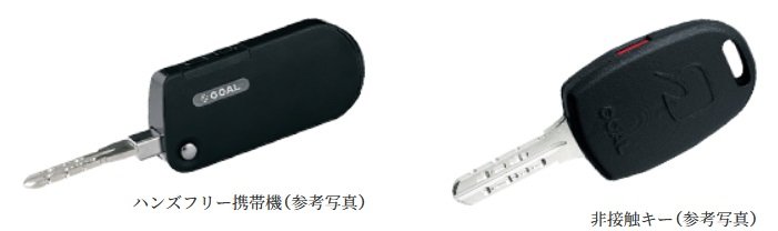 ハンズフリー携帯機