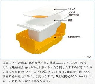 魔法びん浴槽