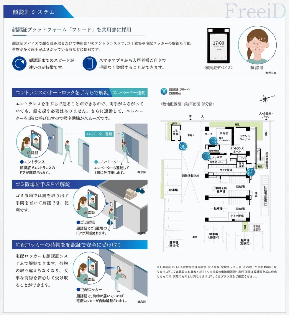 入居者の安心な暮らしを支える、充実のシステム。