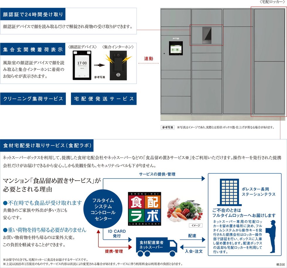 宅配ロッカー