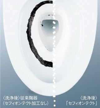 汚れの付着を弱める「セフィオンテクト」