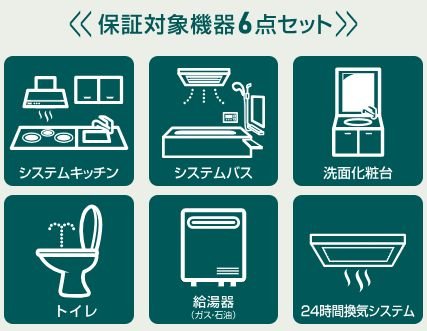 住宅設備安心第一保証