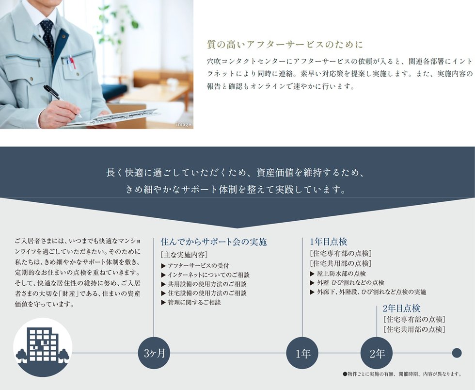 サーパスのアフターサービス