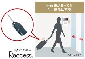 ハンズフリーキーシステム「ラクセス」
