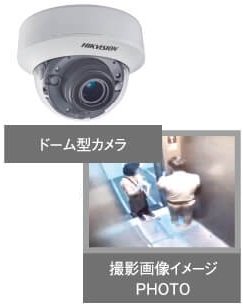 複数台の防犯監視カメラ