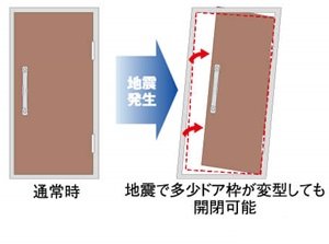 耐震玄関ドア枠