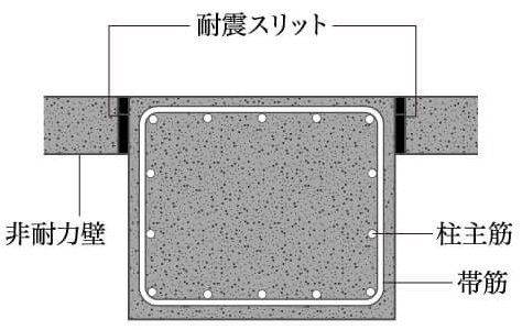 耐震スリット