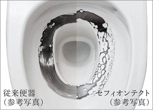 セフィオンテクト