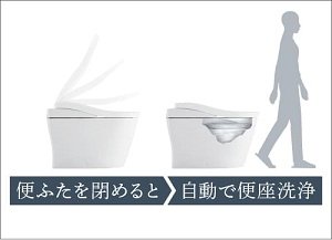 便ふた連動洗浄モード