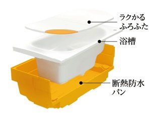 魔法びん浴槽