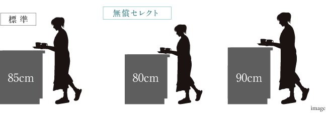 キッチン高さセレクト（無償セレクト）